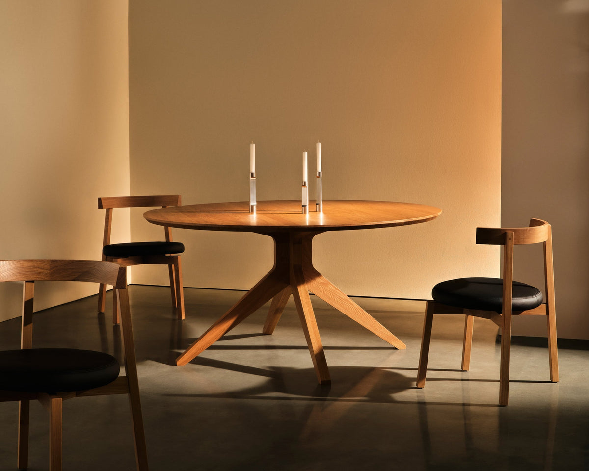 #CaseStudy: Cross Collection