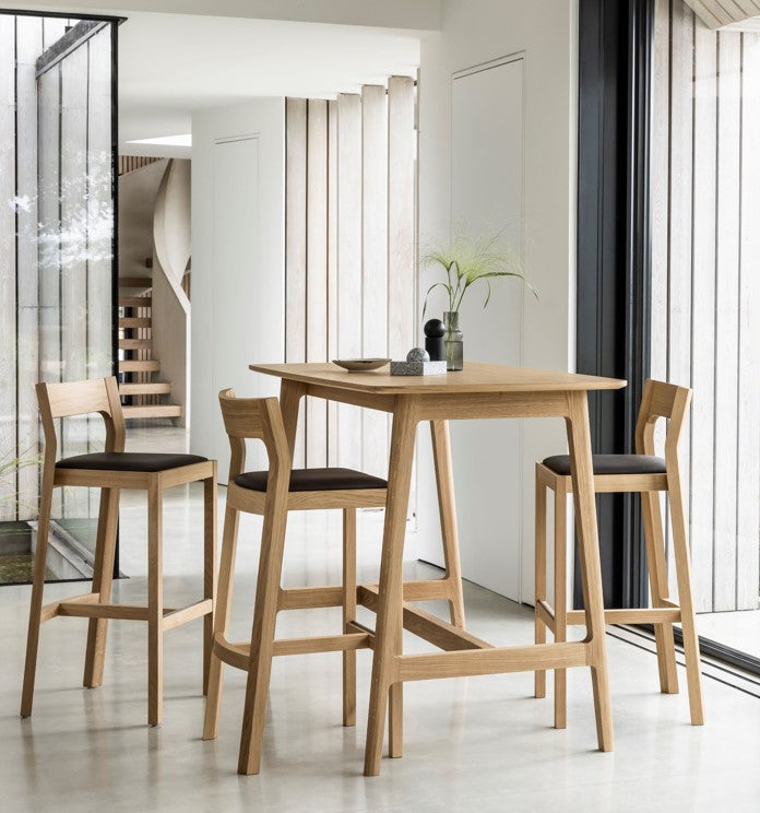 The Case Edit: Dining