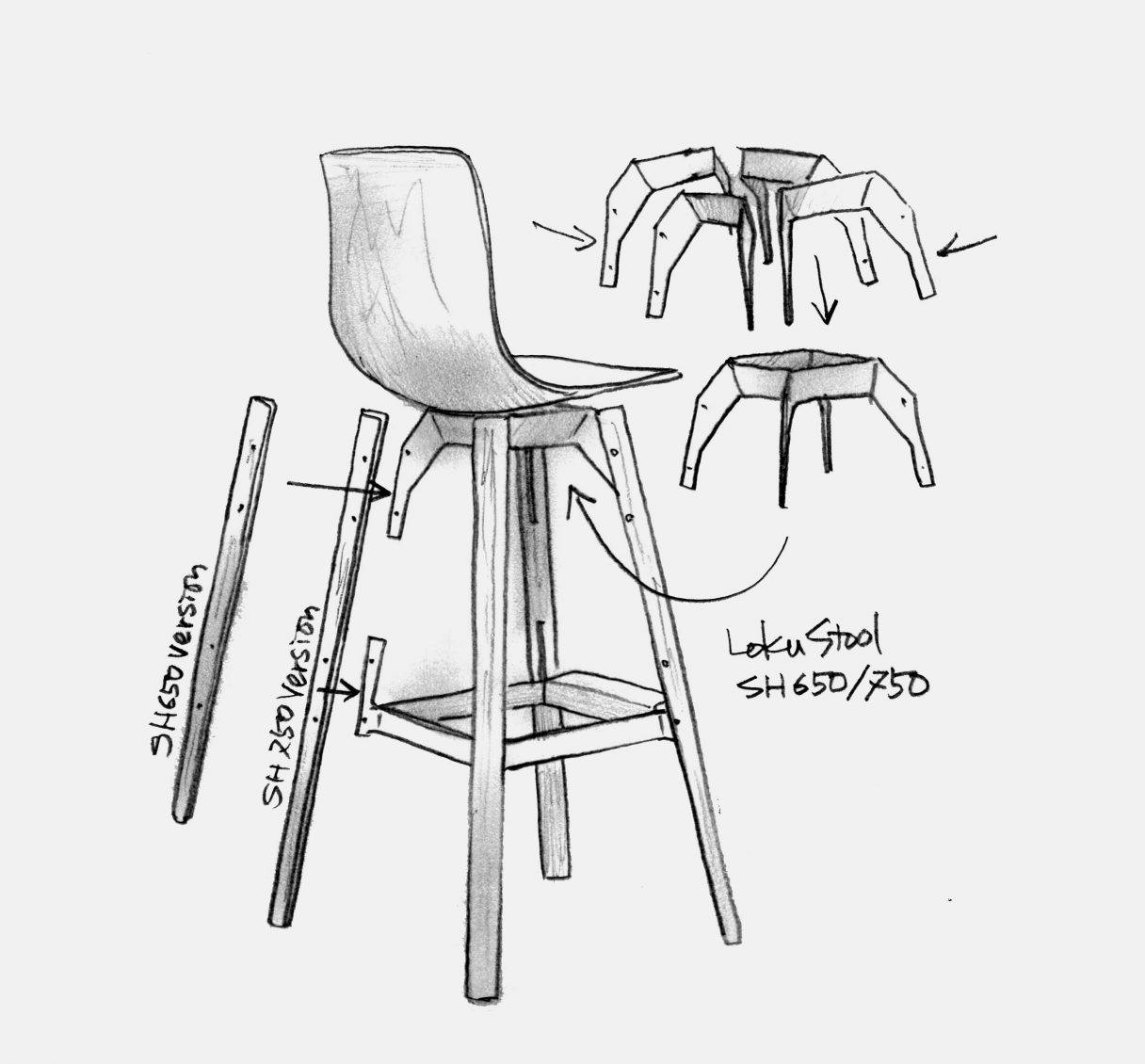 "Good design is the result of great collaboration" Shin Azumi